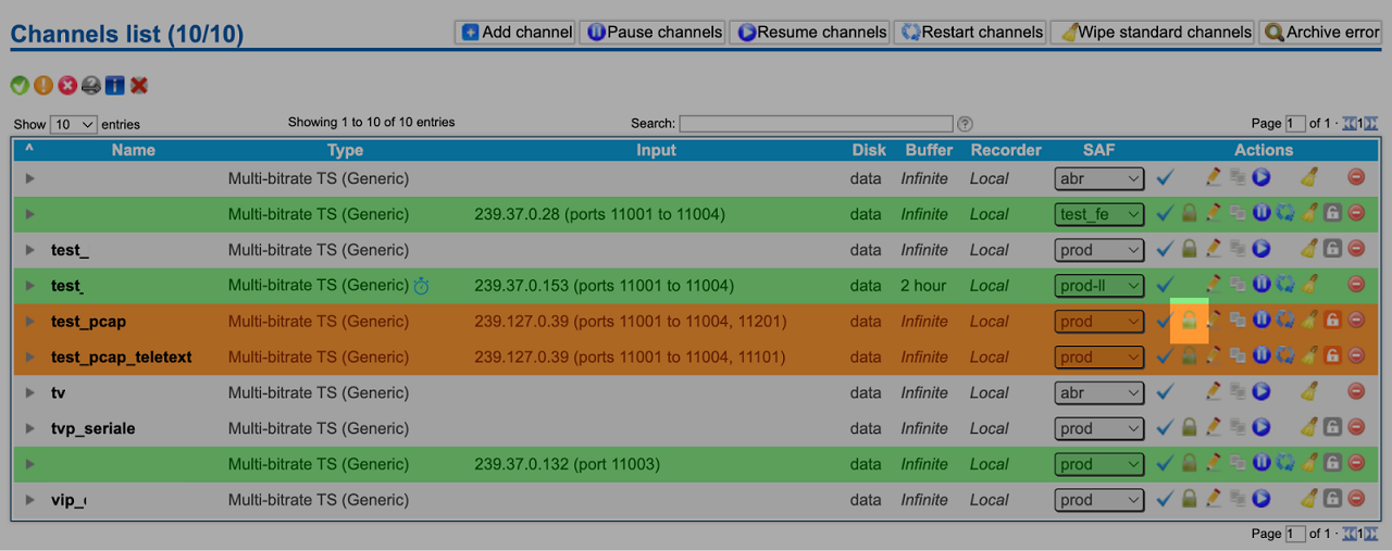 Channels list